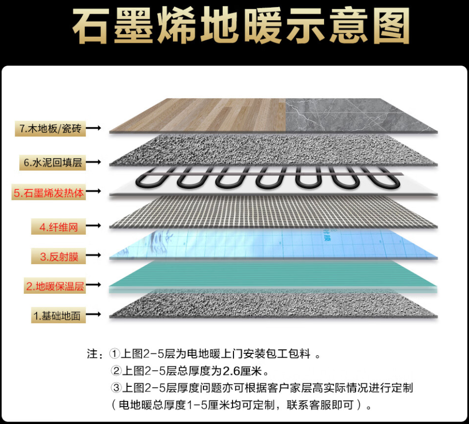 延边朝鲜族自治州 石墨烯电地暖公司哪家好？施工质量核心标准